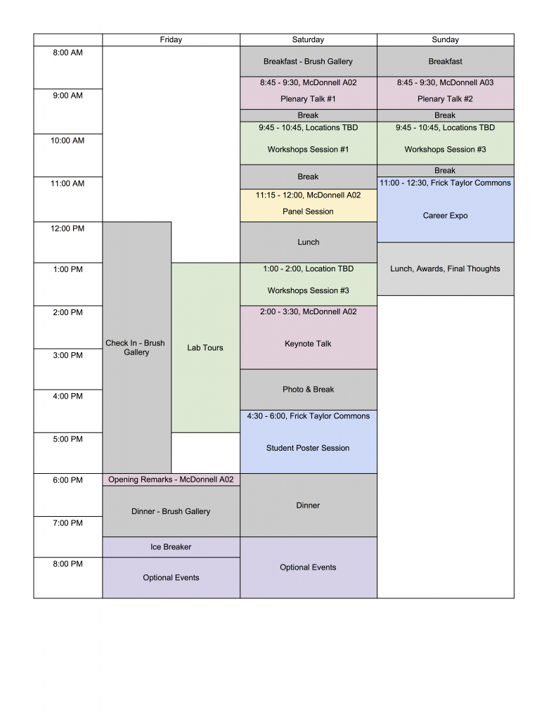 Schedule APS CUWiP at PrincetonAPS CUWiP at Princeton